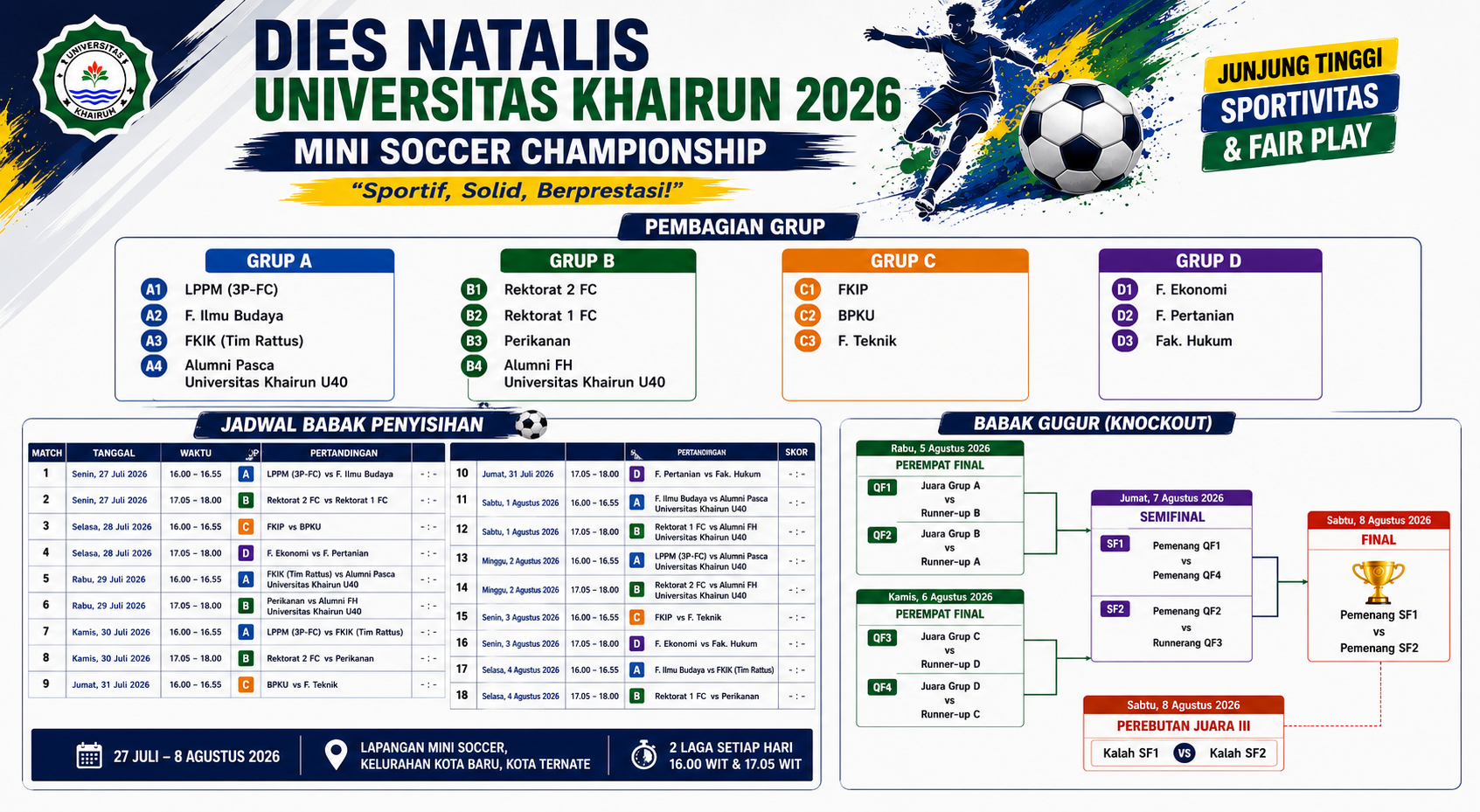 Kick-off  Dies Natalis, 14 Tim Siap Rebut Tahkta Mini Soccer Unkhair